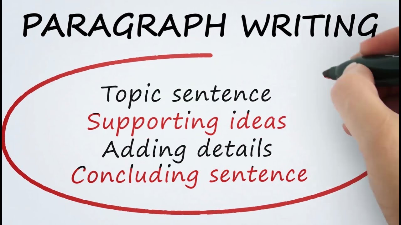 How to write a good paragraph for an essay